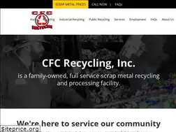 Sites similar to cfcrecycling.net