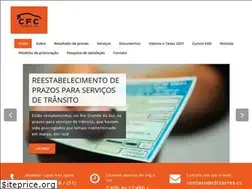 Sites similar to cfctorres.com.br