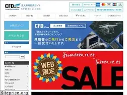 Sites similar to cfd-biz.com