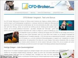 Sites similar to cfd-broker.com