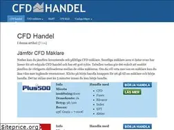 Sites similar to cfd-handel.nu