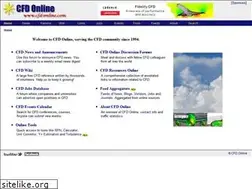Sites similar to cfd-online.com