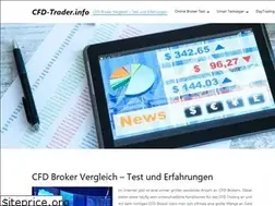 Sites similar to cfd-trader.info