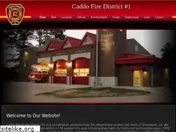 Sites similar to cfd1.com