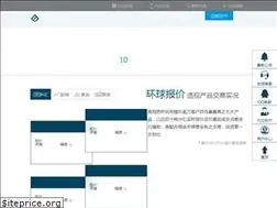 Sites similar to cfd139.com