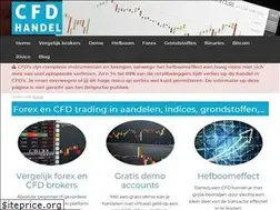 Sites similar to cfdhandel.eu