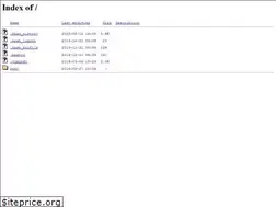 Sites similar to cfdt-nrs.fr