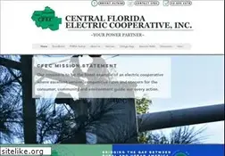 Sites similar to cfec.com