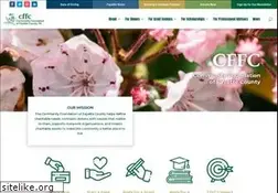 Sites similar to cffayettepa.org