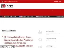 Sites similar to cfforex.com