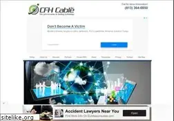 Sites similar to cfhdeveloping.com