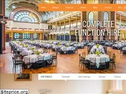 Sites similar to cfhire.com.au