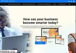 Sites similar to cfi.co.ug