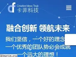 Sites similar to cfideas.com