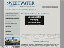 Sites similar to cfiglobal.com