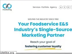 Sites similar to cfimkt.com