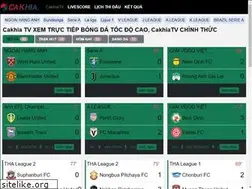 Sites similar to cfjordan.com