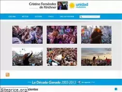 Sites similar to cfkargentina.com