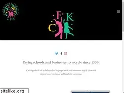 Sites similar to cfktoday.com