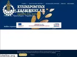 Sites similar to cfm.com.gr