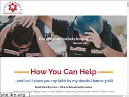 Sites similar to cfmda.com