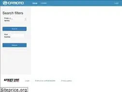 Sites similar to cfmotoparts.eu
