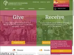 Sites similar to cfnil.org