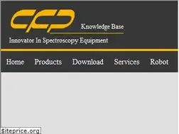 Sites similar to cfp.co.ir