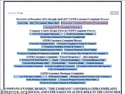 Sites similar to cfpbcomplaintmonitor.org
