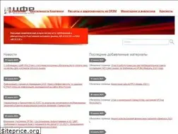 Sites similar to cfrenergo.ru