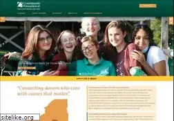 Sites similar to cfscny.org