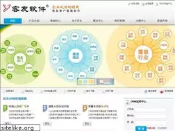 Sites similar to cfscrm.com