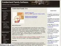 Sites similar to cft-win.com