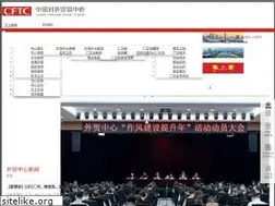 Sites similar to cftc.org.cn