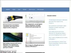 Sites similar to cftv.ru
