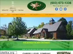 Sites similar to cfuel.com