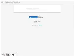 Sites similar to cfviz.netlify.app