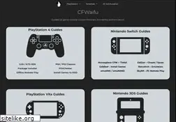 Sites similar to cfwaifu.com