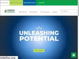 Sites similar to cfwg.net