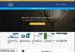 Sites similar to cfxtrading.com