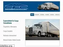 Sites similar to cfyc.com.mx