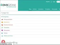 Sites similar to cfzone.net