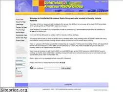 Sites similar to cgfar.com