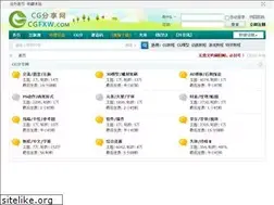 Sites similar to cgfxw.com