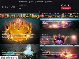 Sites similar to cghow.com