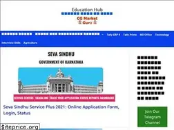 Sites similar to cgmarketguru.com