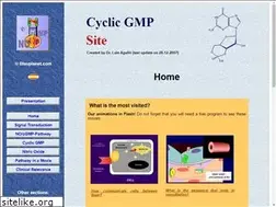 Sites similar to cgmp.blauplanet.com