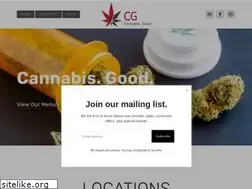 Sites similar to cgoodinc.com