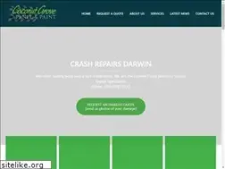 Sites similar to cgpp.com.au