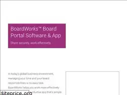 Sites similar to cgsboardworks.com